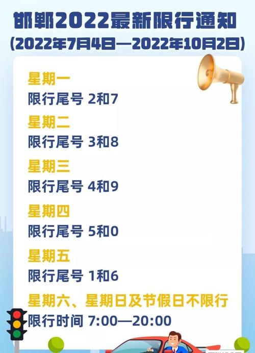 保定限号日哪里限行，保定限号范围？-第5张图片-巾百福