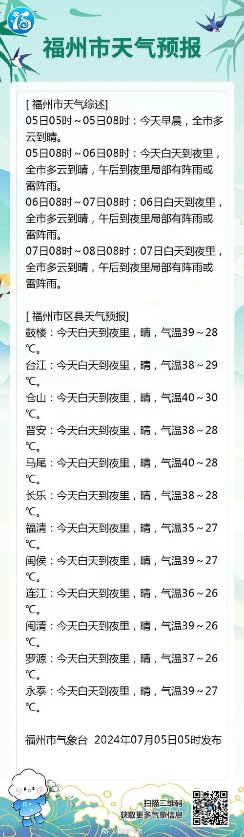 长乐天气7天预报？长乐天气实时预报？-第6张图片-巾百福