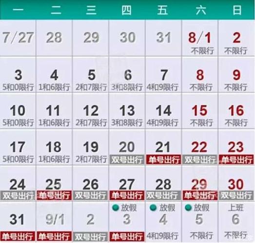 大连27号开车限号，大连27号开车限号吗？-第4张图片-巾百福