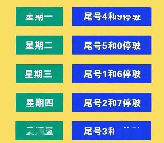 10月9号焦作限号？10月新一轮限号焦作？-第1张图片-巾百福