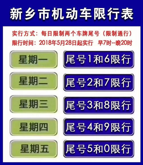 10月9号焦作限号？10月新一轮限号焦作？-第3张图片-巾百福