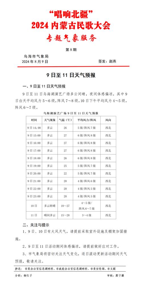 乌海天气预报30天?乌海天气预报30天查询百度百科?-第3张图片-巾百福 乌海天气预报30天?乌海天气预报30天查询百度百科?-第3张图片-巾百福