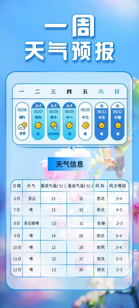 乌海天气预报30天?乌海天气预报30天查询百度百科?-第4张图片-巾百福 乌海天气预报30天?乌海天气预报30天查询百度百科?-第4张图片-巾百福