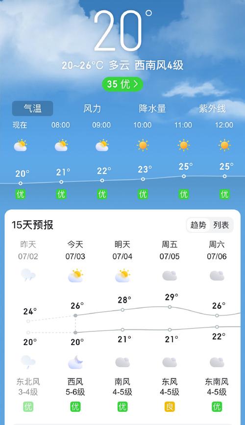 乌海天气预报30天?乌海天气预报30天查询百度百科?-第5张图片-巾百福 乌海天气预报30天?乌海天气预报30天查询百度百科?-第5张图片-巾百福