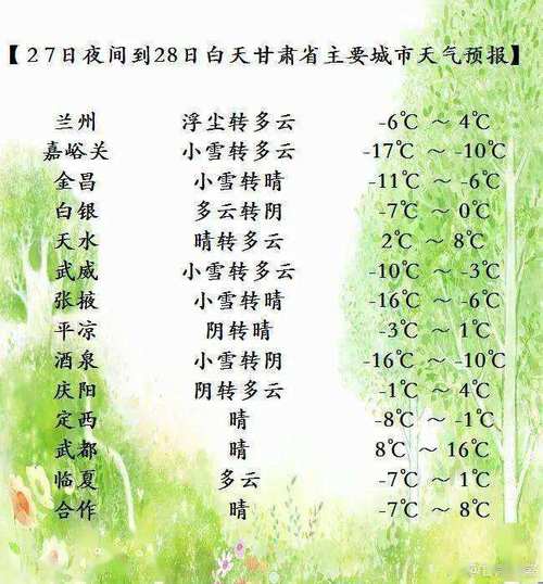 乌海天气预报30天?乌海天气预报30天查询百度百科?-第6张图片-巾百福 乌海天气预报30天?乌海天气预报30天查询百度百科?-第6张图片-巾百福