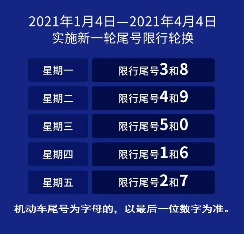 长垣元月19号限号？长垣2021年1月限号？-第2张图片-巾百福