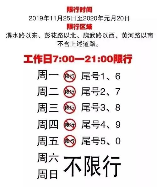 长垣元月19号限号？长垣2021年1月限号？-第3张图片-巾百福