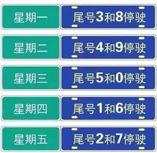 涿州限号春节限号吗,涿州限号春节限号吗现在-第1张图片-巾百福 涿州限号春节限号吗,涿州限号春节限号吗现在-第1张图片-巾百福