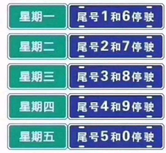 咸阳19号限号多少,咸阳16号限号?-第2张图片-巾百福 咸阳19号限号多少,咸阳16号限号?-第2张图片-巾百福