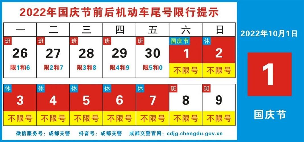 2022年杭州限号,杭州限号新政?-第1张图片-巾百福 2022年杭州限号,杭州限号新政?-第1张图片-巾百福