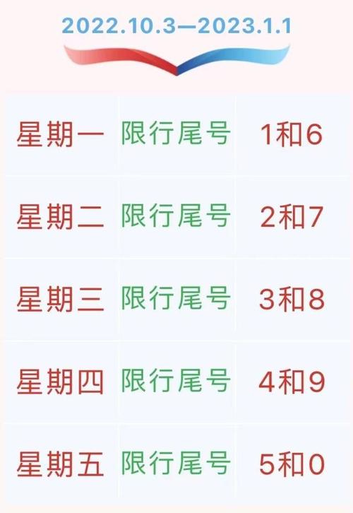北京13号限号图片,13号限号多少?-第2张图片-巾百福 北京13号限号图片,13号限号多少?-第2张图片-巾百福