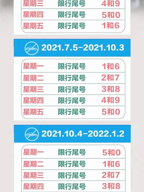 北京13号限号图片,13号限号多少?-第3张图片-巾百福 北京13号限号图片,13号限号多少?-第3张图片-巾百福
