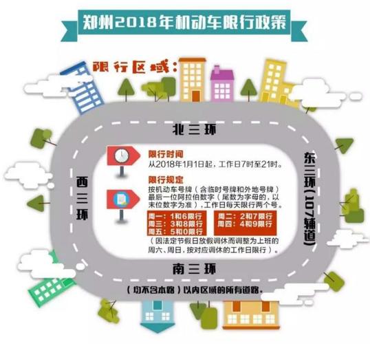 沁阳限号吗2017,沁阳限号查询今天-第2张图片-巾百福 沁阳限号吗2017,沁阳限号查询今天-第2张图片-巾百福