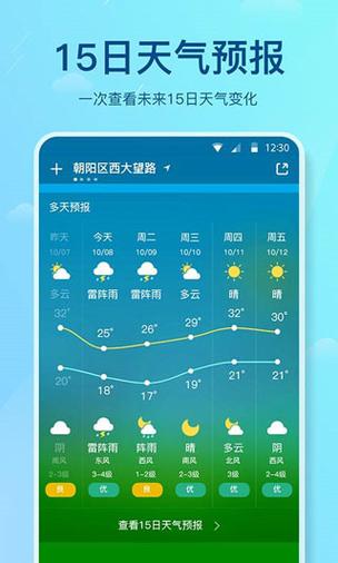 苍南灵溪天气预报,苍南灵溪天气预报30天-第6张图片-巾百福 苍南灵溪天气预报,苍南灵溪天气预报30天-第6张图片-巾百福