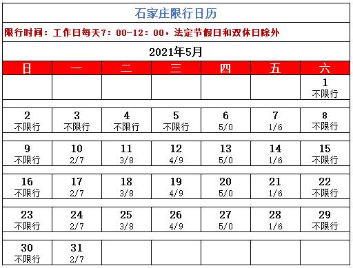 运城6月19号限号?运城16号限哪个号?-第1张图片-巾百福 运城6月19号限号?运城16号限哪个号?-第1张图片-巾百福