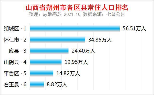 山西平鲁天气预报,山西平鲁天气预报7天-第1张图片-巾百福 山西平鲁天气预报,山西平鲁天气预报7天-第1张图片-巾百福