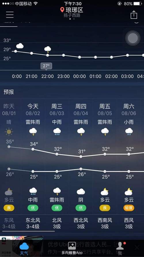 山西平鲁天气预报,山西平鲁天气预报7天-第2张图片-巾百福 山西平鲁天气预报,山西平鲁天气预报7天-第2张图片-巾百福