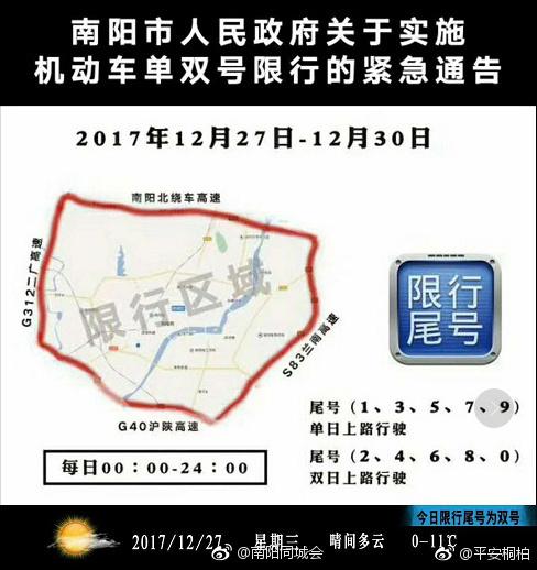 南阳限行车牌限号吗,南阳市限行限号-第5张图片-巾百福 南阳限行车牌限号吗,南阳市限行限号-第5张图片-巾百福