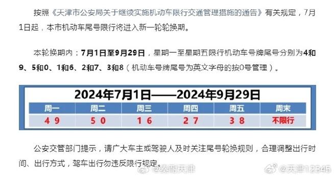 限号车在外地限行吗?限号车在外地限行吗怎么处罚?-第3张图片-巾百福 限号车在外地限行吗?限号车在外地限行吗怎么处罚?-第3张图片-巾百福