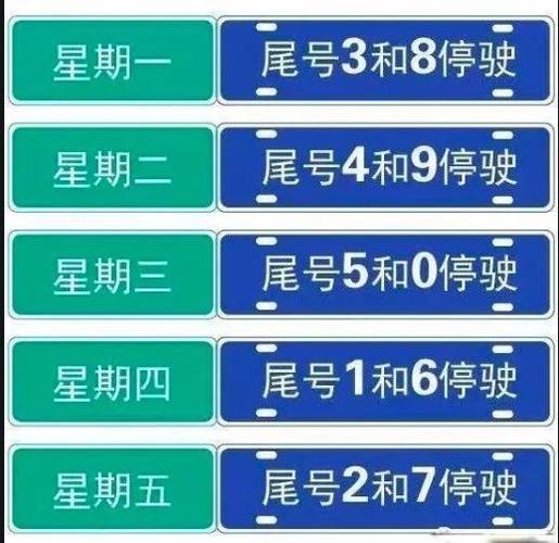 唐山限号限外地号么,唐山限号限外地牌吗?-第4张图片-巾百福 唐山限号限外地号么,唐山限号限外地牌吗?-第4张图片-巾百福