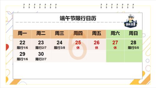 秦皇岛22号限号么,秦皇岛22号限号么??-第7张图片-巾百福 秦皇岛22号限号么,秦皇岛22号限号么??-第7张图片-巾百福