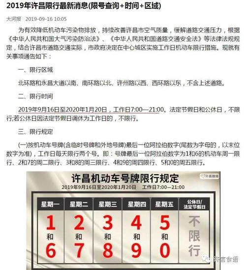许昌市限号多长时间?许昌限号到几号?-第2张图片-巾百福 许昌市限号多长时间?许昌限号到几号?-第2张图片-巾百福