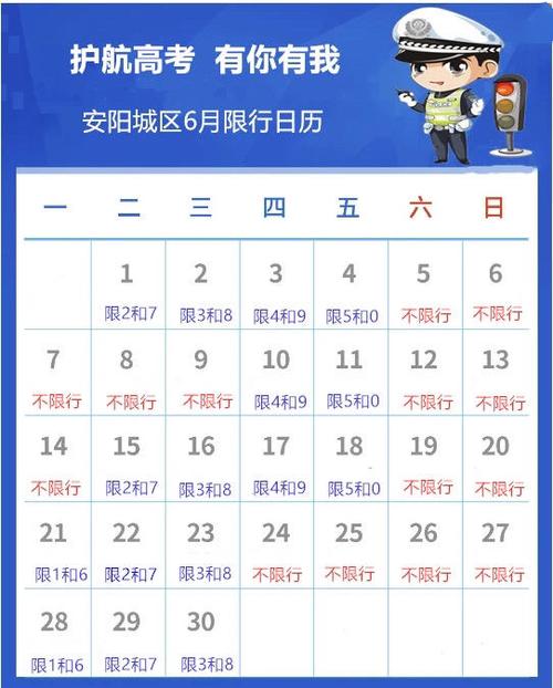 2020安阳还限号？安阳限号么？-第5张图片-巾百福