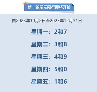 三河市明天车限号吗,三河市明天车限号吗限行吗-第4张图片-巾百福 三河市明天车限号吗,三河市明天车限号吗限行吗-第4张图片-巾百福