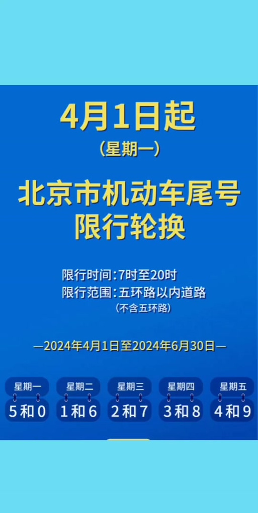 石家庄限号限行规则,石家庄限号规则2021-第1张图片-巾百福 石家庄限号限行规则,石家庄限号规则2021-第1张图片-巾百福