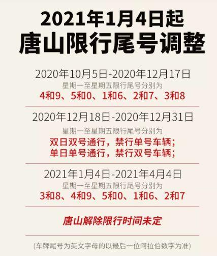 丰南限号今天限几号，丰南限号今天限几号限行？-第1张图片-巾百福