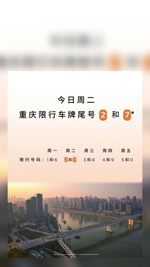 重庆限号限那些地方，重庆限号限哪些地方？-第1张图片-巾百福