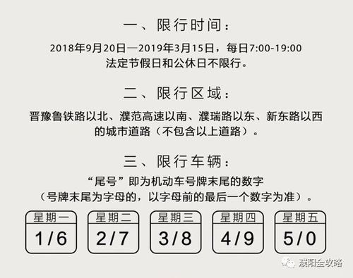 濮阳市限号怎么拍的，濮阳限号怎么限-第6张图片-巾百福