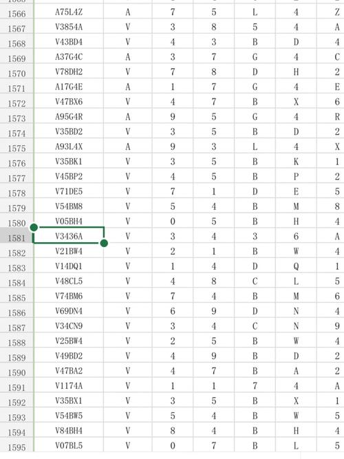 商丘限号限不限豫A？河南商丘限号不？-第5张图片-巾百福