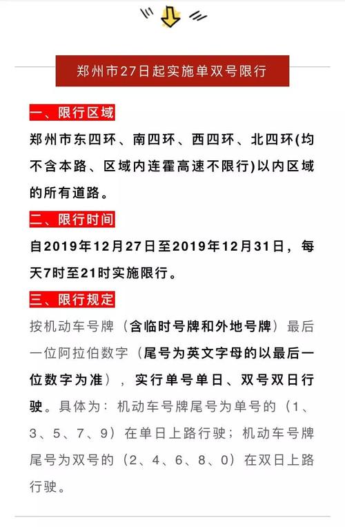 商丘限号限行区域图？商丘限号对照表？-第6张图片-巾百福