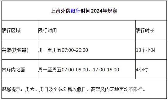 28号限行尾号查询,28号车辆限行尾号?-第2张图片-巾百福 28号限行尾号查询,28号车辆限行尾号?-第2张图片-巾百福