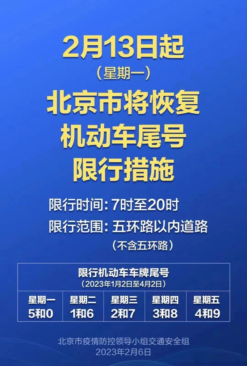 28号限行尾号查询,28号车辆限行尾号?-第3张图片-巾百福 28号限行尾号查询,28号车辆限行尾号?-第3张图片-巾百福
