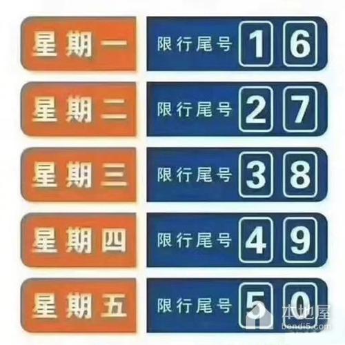 28号限行尾号查询,28号车辆限行尾号?-第6张图片-巾百福 28号限行尾号查询,28号车辆限行尾号?-第6张图片-巾百福