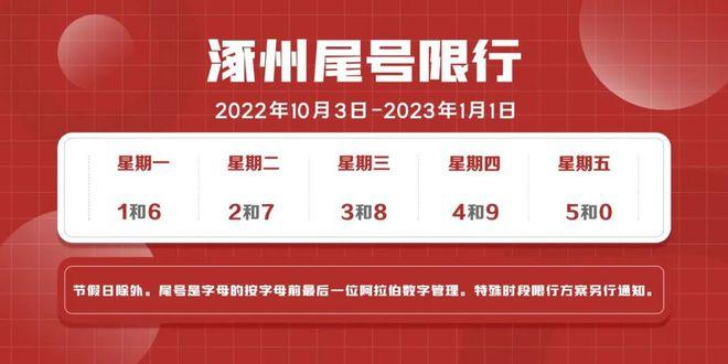 28号限行尾号查询,28号车辆限行尾号?-第7张图片-巾百福 28号限行尾号查询,28号车辆限行尾号?-第7张图片-巾百福