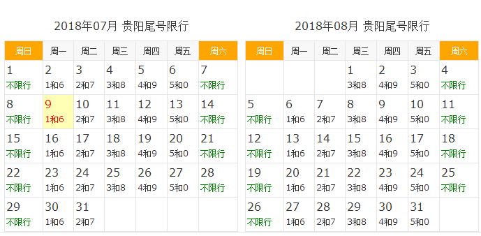 贵阳外地车限号限法,贵阳外地车限号2021最新限号时间-第5张图片-巾百福 贵阳外地车限号限法,贵阳外地车限号2021最新限号时间-第5张图片-巾百福