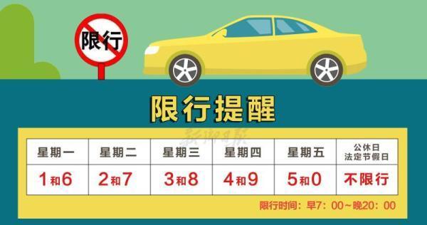 珠海限号吗2018,珠海限号规定2019最新-第4张图片-巾百福 珠海限号吗2018,珠海限号规定2019最新-第4张图片-巾百福