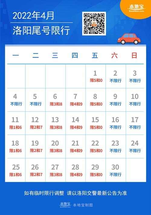 2023洛阳限号不，洛阳新年限号-第2张图片-巾百福