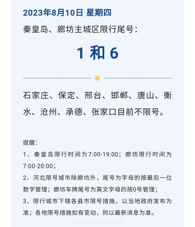 最新秦皇岛限号规定,秦皇岛新限号规定2021?-第1张图片-巾百福 最新秦皇岛限号规定,秦皇岛新限号规定2021?-第1张图片-巾百福