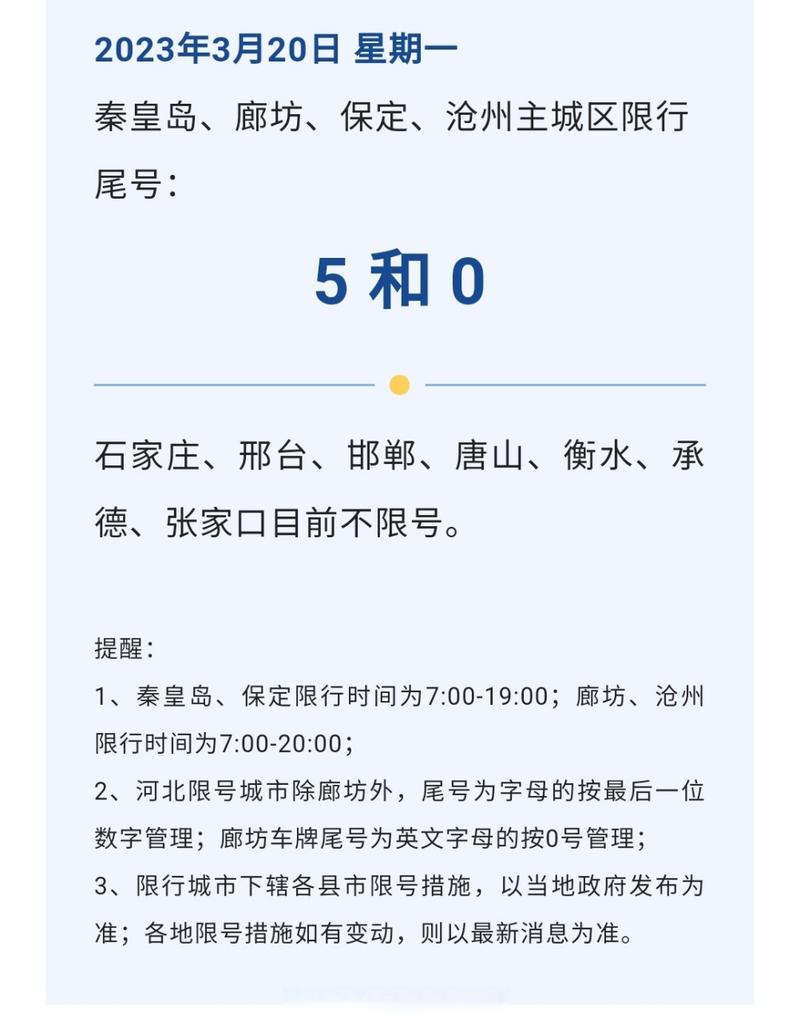 最新秦皇岛限号规定,秦皇岛新限号规定2021?-第3张图片-巾百福 最新秦皇岛限号规定,秦皇岛新限号规定2021?-第3张图片-巾百福