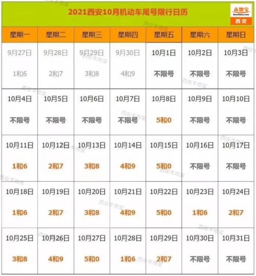 杭州2月19号限号，杭州2月19号限号多少-第5张图片-巾百福