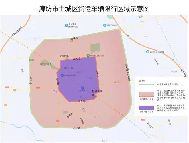 北京限号跟廊坊限号，北京车牌廊坊限行罚款吗？-第1张图片-巾百福