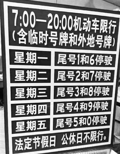 限号限行区别在哪里？限号和限行一样吗？-第1张图片-巾百福